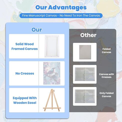 Paint by Numbers Kit for Adults Beginners with Framed Canvas&Wooden Easel, DIY Acrylic Paint Color by Numbers Kits for Adults, Flower Horse Paintwork Arts and Crafts for Home Decor 8x12inch in Saudi Arabia