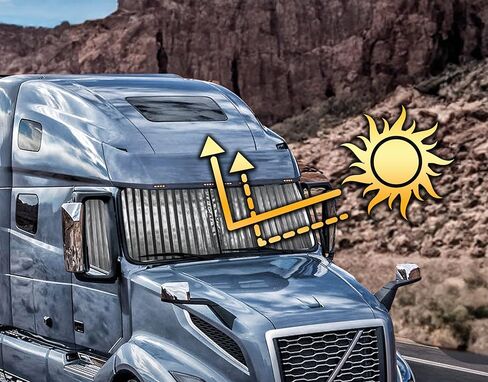 فولفو vnl جميع موديلات Sleeper (2004-current) ستائر نافذة الشاحنة العاكسة للشمس باللون الأسود Prestige-Line in Kuwait