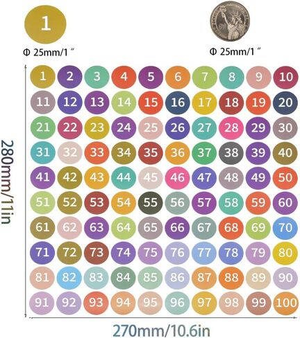 1 Inch Colorful Number Labels,Waterproof & Self-Adhesive Number Stickers forHome,Office,Kitchen,Organizing,10pcs 1-100 (White) in Kuwait