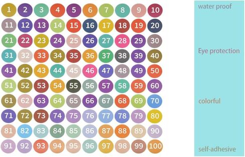 1 Inch Colorful Number Labels,Waterproof & Self-Adhesive Number Stickers forHome,Office,Kitchen,Organizing,10pcs 1-100 (White) in Kuwait