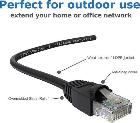 66 ft (20m) CAT5e Cable, Outdoor External Ethernet Cable, 100% Solid Copper, Network Cable, LAN, Router, WiFi 6, CCTV, 1000mb (Gigabit), RJ45 Plugs in Saudi Arabia