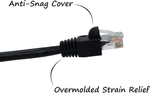 66 ft (20m) CAT5e Cable, Outdoor External Ethernet Cable, 100% Solid Copper, Network Cable, LAN, Router, WiFi 6, CCTV, 1000mb (Gigabit), RJ45 Plugs in Saudi Arabia