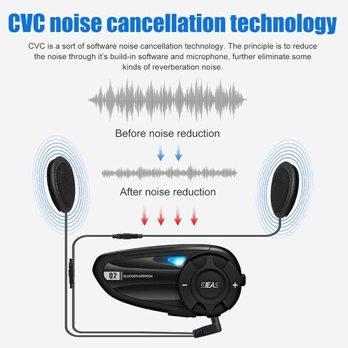 خوذة دراجة نارية Q2 بلوتوث إنترفون، سماعة رأس بلوتوث 5.1 للدراجات النارية مع تأثير صوت ستيريو ووظيفة الاقتران السريع لراكبين يتحدثان في نفس الوقت في غضون 800 متر (عبوة واحدة) in Kuwait