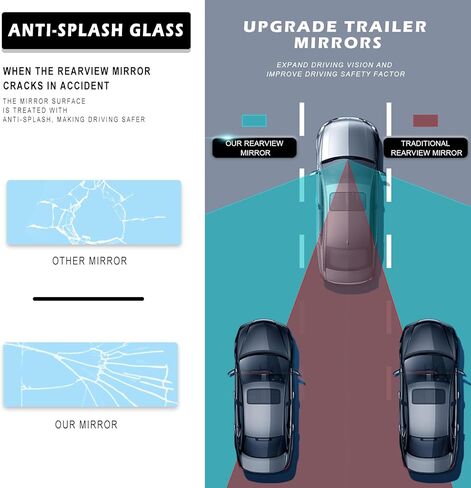 مرآة الرؤية الخلفية UTV، بديلة لـ 2017-2023 Polaris Ranger 500 570 900 XP 1000 XP & Crew، مع علامة تبويب تثبيت منسدلة من المصنع وتجاوز حزام الأمان، الجزء # 2879969 in Kuwait