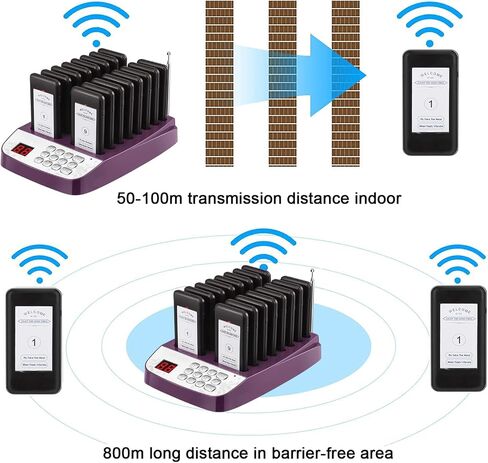 نظام Pager Restaurant ، 16 من أجهزة الاستدعاء اللاسلكية للمطاعم ، مع الاهتزاز ، وميض وجنة ، صناديق المطاعم للكنيسة ، المستشفى ، البار ، الفندق ، شاحنة (أسود) in Kuwait