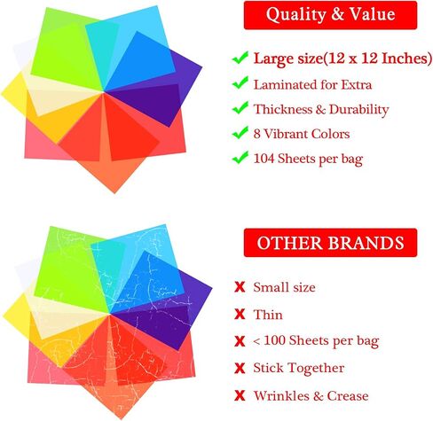 Outus 104 Pieces Cellophane Sheets Cellophane Wrap Paper Color Cello Sheets for Gel Light Filter DIY Arts Crafts Decoration Plastic Sheet(11 x 8.5 Inch,Multicolor) in Saudi Arabia