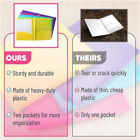 Mr. Pen- Plastic Folders with Pockets and Prongs, 5 Pack, Green, Pocket Folders, Folders with Prongs, File Folders with Fasteners, 2 Pocket Folder, Folder with Pockets, Two Pocket Folder in Saudi Arabia