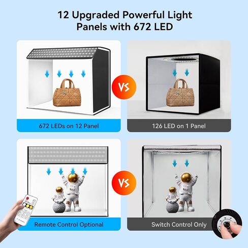 Takerers Photo Studio Light Box,39x39 Inch/100x100cm 210 LED Professional Photo Background Shooting Tent with 3 Stepless Dimming Light Panel, Lightbox with 5 Color Backdrops for Product Photography in Saudi Arabia