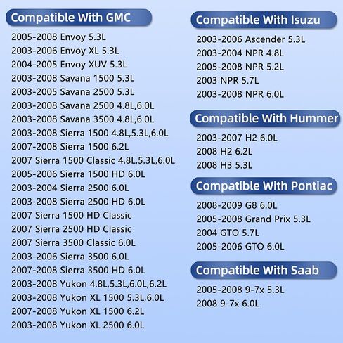 Engine Oil Pressure Sensor Switch Sending Unit for Chevy Chevrolet Silverado,Express,Corvette,Suburban,Avalanche,Impala,Tahoe & GMC Sierra,Buick lacrosse &Cadillac,12677836 D1846A,4.8L 5.3L 6.0L 6.2L in Kuwait