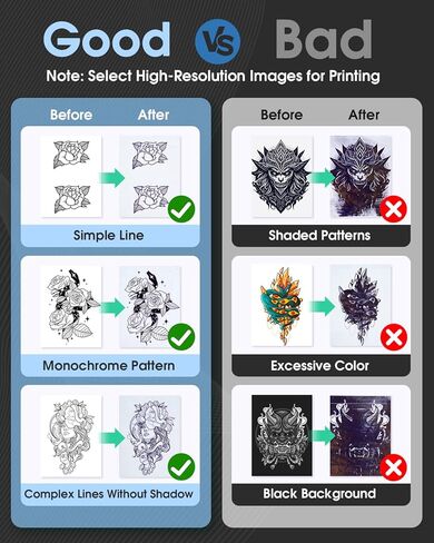Phomemo M08F Wireless Tattoo Transfer Stencil Printer, Tattoo Transfer Thermal Copier Machine with 10pcs Free Transfer Paper, Tattoo Printer Kit for Tattoo Artists, Compatible with Smartphone & Pc in Kuwait