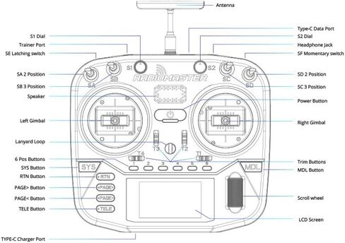 Radiomaster Boxer Radio Control 2.4G 16ch Hall Gimbals Transmitter 4in1 ELRS CC2500 Version Support EDGETX (ELRS Mode 2) in Kuwait