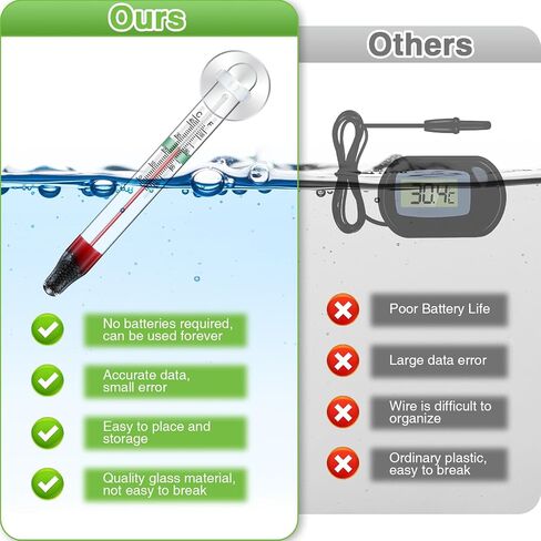 Dreyoo 2 Pcs Floating Aquarium Thermometers, Floating Glass Aquarium Thermometer with Suction Cup, Mercury Free Large Standing Thermometer for Freshwater and Saltwater Fish in Saudi Arabia