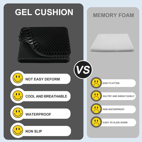 Gel Seat Cushion for Long Sitting, (2.4 Inch Extra Thick) Soft＆Breathable Gel Cushions for Pressure Relief, Gel Chair Cushion for Hip Pain, Gel Cushion for Wheelchair with No Pressure Points in Saudi Arabia