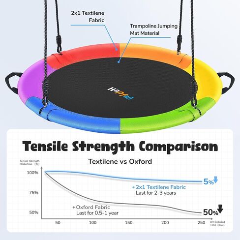 Hapfan 40" Saucer Tree Swing for Kids and Adults - Outdoor Swivel Swing with UV-Resistant Textilene Fabric, 700 lb Weight Capacity, 9.8 FT Hanging Straps, 2-Year Warranty (Rainbow) in Saudi Arabia