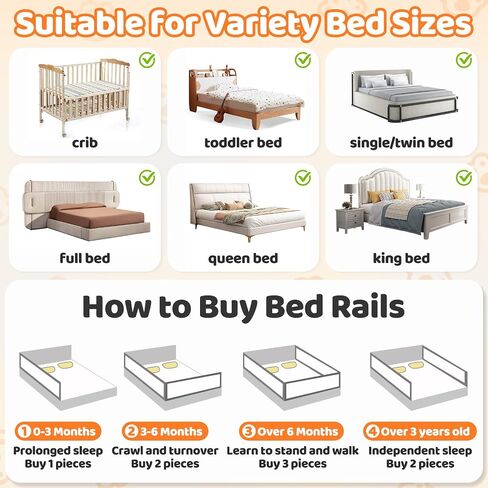 Bed Guard Rail for Toddlers - 1 Minute Quick Assembly & Double Side Lift with Safety Lock - Adjustable Height Toddler Bed Rails for Queen King Full Twin Size Bed(3 Packs, 78.74×78.74×59") in Saudi Arabia