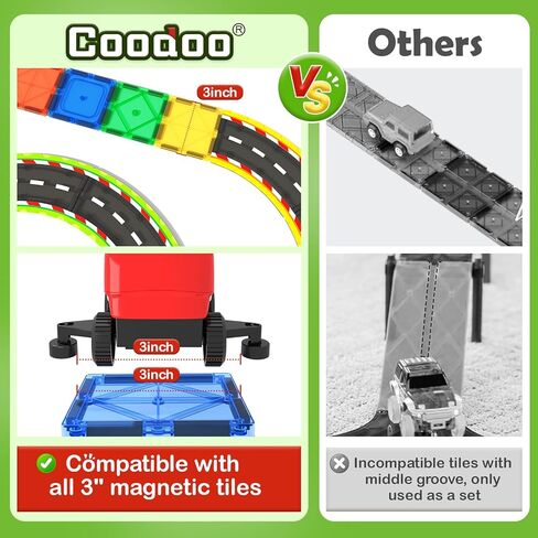 Magnetic Tiles Racing Track & City Road Expansion Pack - Kids Toys STEM Learning Montessori Toys for Toddler Magnetic Blocks Building Toys for 3+ Year Old Boys & Girls, Sensory Play Kids Toys in Saudi Arabia