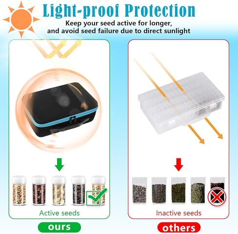 65 فتحات منظم تخزين البذور مع 20 مظاريف البذور ، صندوق منظم البذور القوي مع ملصقات ملصقات حقيبة سستة 3 أحجام زجاجات تخزين (بذور غير متضمنة) ، حاوية تخزين البذور لنباتات الزهور in Kuwait