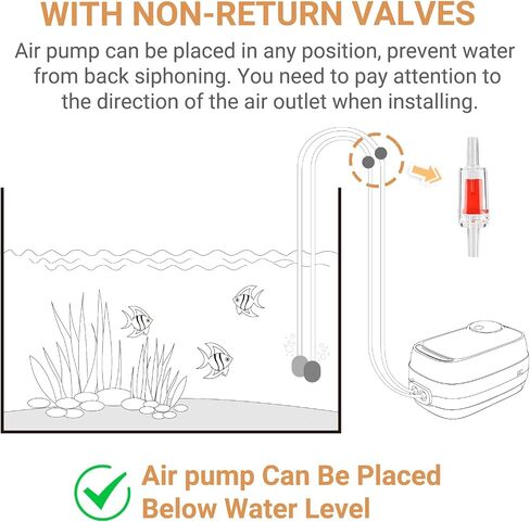 طقم ملحقات مضخة Aquarium Air Pump مع أنابيب قياسية ، أحجار الهواء ، فحص الصمامات ، أكواب الشفط والموصلات. (10 أقدام أنابيب/2 حجر الهواء) in Saudi Arabia