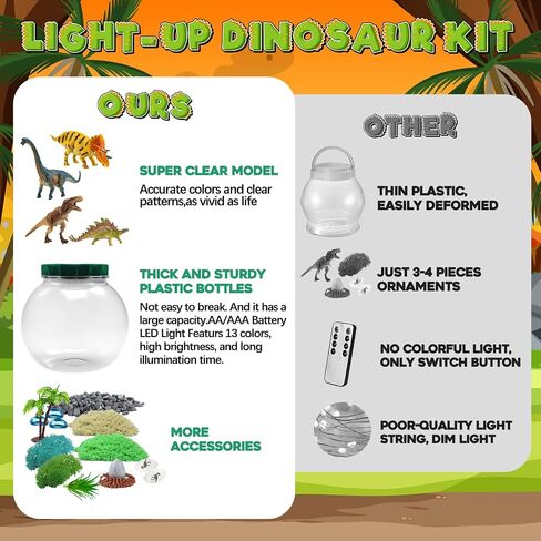 Dinosaur Light-Up Terrarium Kit for Kids Dinosaur Painting Arts and Night Light Crafts Kits for Kids- Birthday Gift for Boys Age 6+Year Old in Saudi Arabia