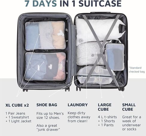 Large Packing Cube Set with See Through Mesh- Compression Packing Cubes Travel Organizers by TRIPPED Travel Gear in Kuwait