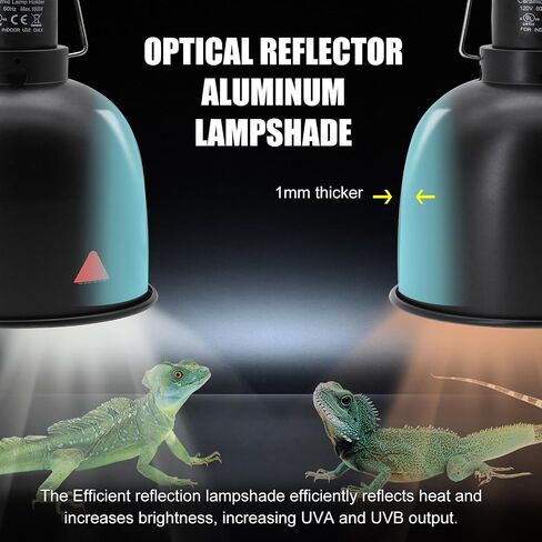 Reptile Light Fixture with Dimming Switch and Timer, 5.5 Inch Deep Dome Reptile Heat Lamp Fixture, Reptile Lamp Fixture Cap for UVB Bulb Basking Heat Bulb for Reptile Glass Terrariums, 2PCS in Saudi Arabia