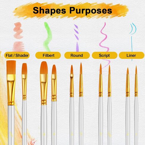 Acrylic Paint Brushes Set, 50Pcs Round Pointed Tip Artist Paintbrushes for Acrylic Painting Oil Watercolor Canvas Boards Rock Body Face Nail Art, Halloween Pumpkin Ceramic Crafts Supplies，Blue in Saudi Arabia