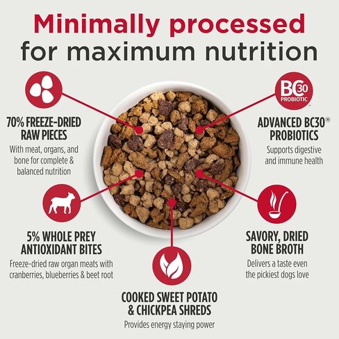Nulo Freeze-Dried Raw Plus Chicken, Whitefish & Salmon Dog Food, 5 LB Bag in Saudi Arabia
