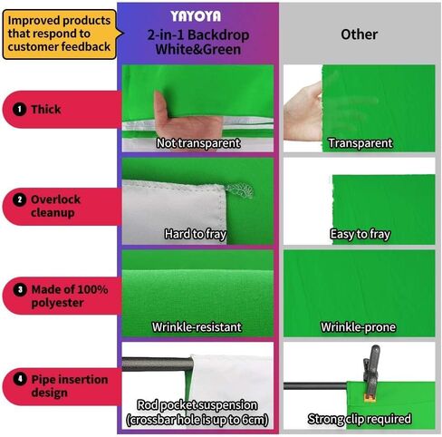 Blue Green Screen Backdrop with Stand Kit, 5 x 6.5 ft Portable Chromakey Blue Green Screen Stand with T-Shaped Stand & Carrying Bag & 5 Clamps, Greenscreen Background with Stand for Streaming, Gaming in Saudi Arabia