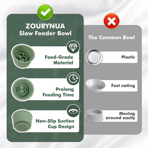 Silicone Slow Feeder Dog Bowls, Non-Slip Dog Slow Feeder Lick Bowl for Medium Large Breed, Enrichment Toys for Distraction, Anxiety Relief & Enrichment (Blue, 4.2 Cup) in Saudi Arabia