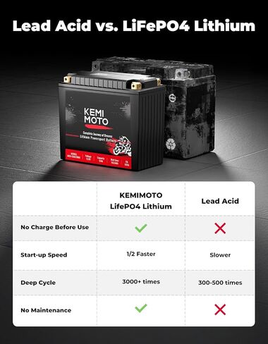 KEMIMOTO Lithium Motorcycle Battery YTX14-BS/YTX9-BS, LiFePO4 Lithium Battery 12v 6Ah, Full-Charged Powersports Battery, with 5 Universal-Fit EVA Spacers, Compatible with Motorcycle Lawn Mower ATV UTV in Saudi Arabia