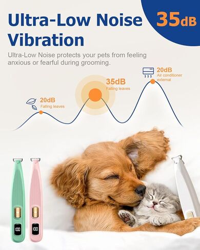 Dog Paw Trimmer with LED Light, 35dB Low Noise Precision Pet Paw Trimmer for Dogs Cats Grooming Clippers, 2 Speed Safety Electric Paw Hair Trimmer for Paws, Ears, Rump, Face, Eyes (White) in Saudi Arabia