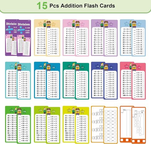 1-12 Math Flash Cards with 6 Dry Erase Pens, 15Pcs Big Multiplication Flash Cards + 36 Pcs Random Double-Sided Multiplication Practice Cards, Educational Math Flashcards for Kids Ages 3+ in Saudi Arabia