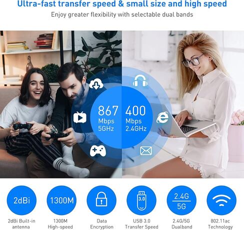 1300Mbps USB 3.0 Wireless WiFi Adapter for PC, USB Wi-Fi Dongle AC Mini Network Adapters 802.11ac 2.4GHz/5GHz Built-in Antenna for Windows 11/10/7/8/8.1/XP Mac OS 10.6-10.15 in Saudi Arabia