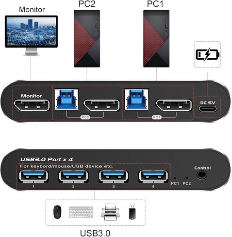 Kvm Switches HDMI 2 Monitors 2 Computers edid Extended Display 4k 144hz HDMI 2.1 Kvm edid hotkey Switching kvm Switch hdmi Dual Monitor 2 Computer EDID Dual hdmi kvm 1440p 120hz 144hz in Saudi Arabia