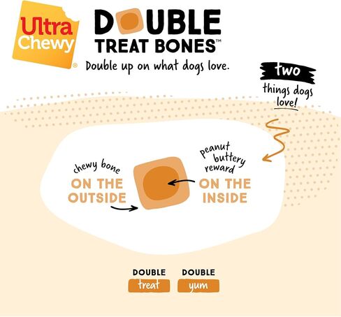 Ultra Chewy 3 Flavor Yogurt Double Treat Bones: Strawberry, Blueberry and Banana, Long-Lasting Dog Treats Made in USA for Large and Small Breeds, Highly Digestible (12 Count) in Saudi Arabia