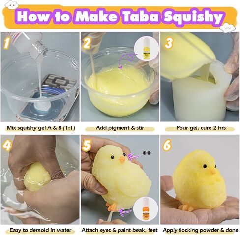 FUNSHOWCASE Taba Squishy Maker Big Chick Silicone Mold+Gel+Kits Fufu Squish Making Pack in Saudi Arabia