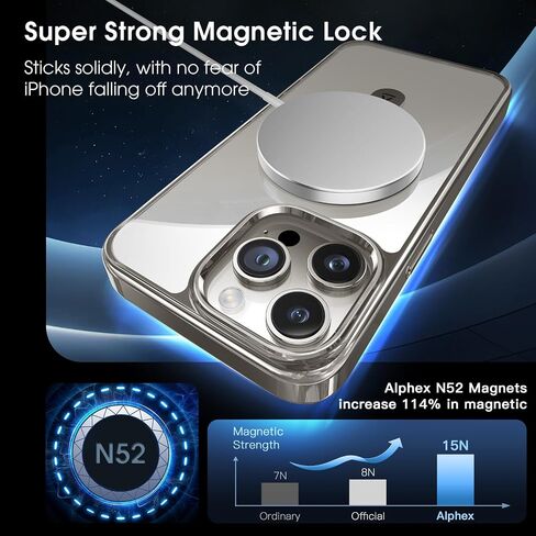 Alphex Titanium Stand for MagSafe iPhone 16 Pro Max Case, Polished Titanium Match for iPhone, 16FT- Military Drop Protection, Shockproof Phone Ring Slim Cover 6.9 inch, Gold Titanium in Saudi Arabia