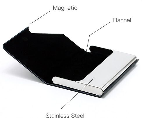 Homedge Super Super Light Stafless Stains Steel Card Card ، Slim Professional 2 Packs Card Card for Travel and Business in Kuwait