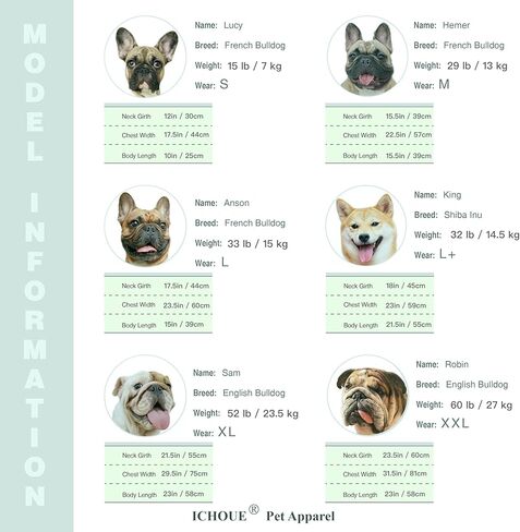 iChoue I am a French Bulldog Clothes Hoodies for Dogs Puppy Frenchie Pug English Boston Terrier Bully Pitbull Sweatshirt Sweater Clothing Cold Weather Winter Coats - Green/Medium in Saudi Arabia