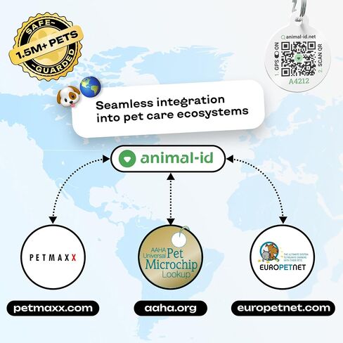 Pack of 1 - Microchip for Dogs, Cats with Temperature Biosensor Pet Kit QR Pet ID Temperature Monitoring Microchip International Implant for Dog Puppy Cat Kitten & Small Pets Free Global Registration in Saudi Arabia