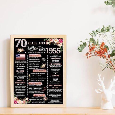 Happy 50th Birthday Card Gifts for Women Her, Funny 50th Birthday Decorations for Woman Mom, Cool 50th Birthday Gifts for 50 Year Old Wife Daughter Sister Aunt Family Friend in Kuwait