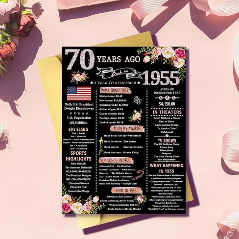 Happy 50th Birthday Card Gifts for Women Her, Funny 50th Birthday Decorations for Woman Mom, Cool 50th Birthday Gifts for 50 Year Old Wife Daughter Sister Aunt Family Friend in Kuwait
