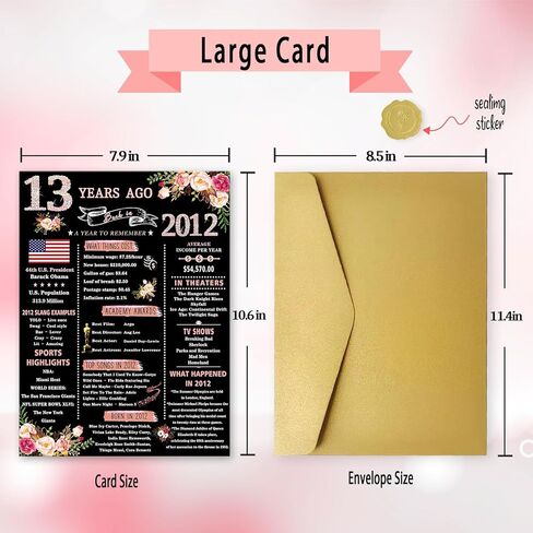 Happy 50th Birthday Card Gifts for Women Her, Funny 50th Birthday Decorations for Woman Mom, Cool 50th Birthday Gifts for 50 Year Old Wife Daughter Sister Aunt Family Friend in Kuwait