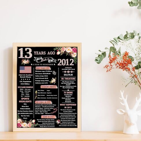 Happy 50th Birthday Card Gifts for Women Her, Funny 50th Birthday Decorations for Woman Mom, Cool 50th Birthday Gifts for 50 Year Old Wife Daughter Sister Aunt Family Friend in Kuwait