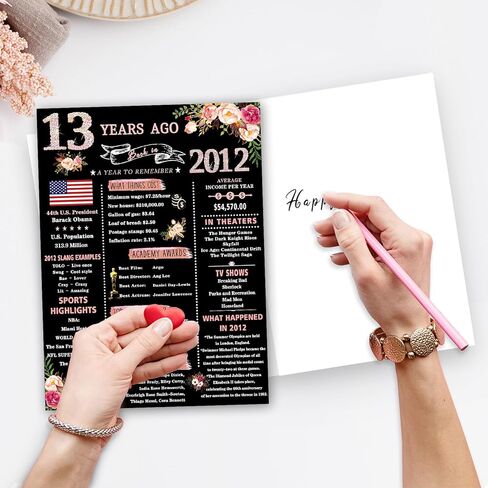 Happy 50th Birthday Card Gifts for Women Her, Funny 50th Birthday Decorations for Woman Mom, Cool 50th Birthday Gifts for 50 Year Old Wife Daughter Sister Aunt Family Friend in Kuwait