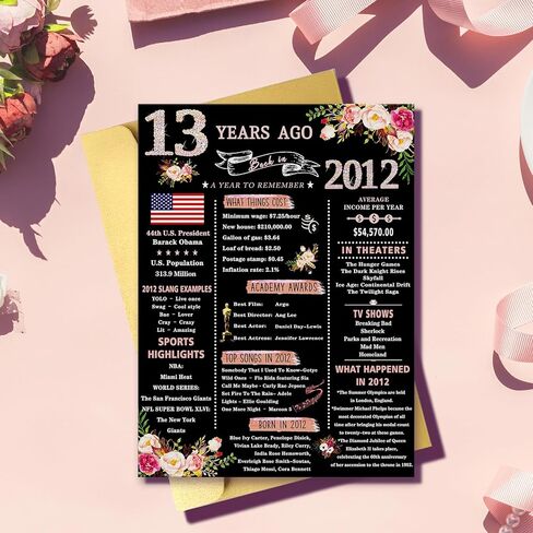 Happy 50th Birthday Card Gifts for Women Her, Funny 50th Birthday Decorations for Woman Mom, Cool 50th Birthday Gifts for 50 Year Old Wife Daughter Sister Aunt Family Friend in Kuwait