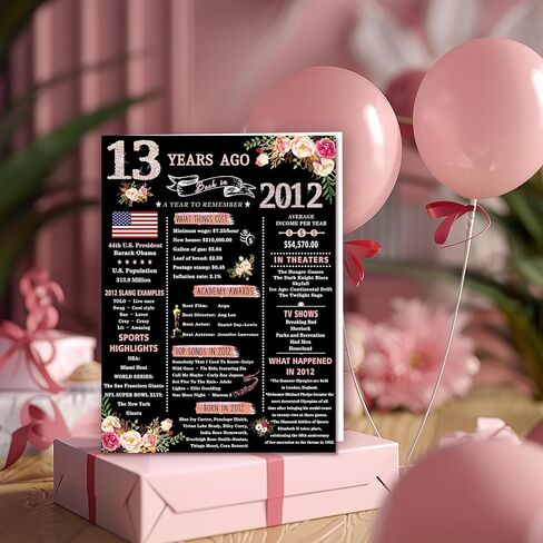 Happy 50th Birthday Card Gifts for Women Her, Funny 50th Birthday Decorations for Woman Mom, Cool 50th Birthday Gifts for 50 Year Old Wife Daughter Sister Aunt Family Friend in Kuwait