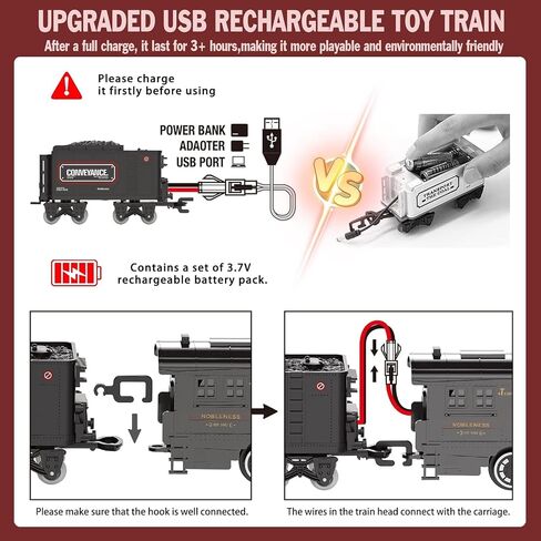 Electric Train Sets for Kids Metal Alloy Christmas Train Toys Steam Locomotive, Glowing Passenger Carriages, Luxury Tracks, Light & Sounds Rechargeable Birthday Gifts for Boys Girls Green in Saudi Arabia