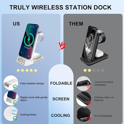 Wireless Charging Station, Compatible with Samsung Phones, Samsung Watch, Samsung Buds, 4 in 1 Wireless Charger Stand with 18W Fast Adapter ＆ 3FT USB C Cable (Black) in Saudi Arabia