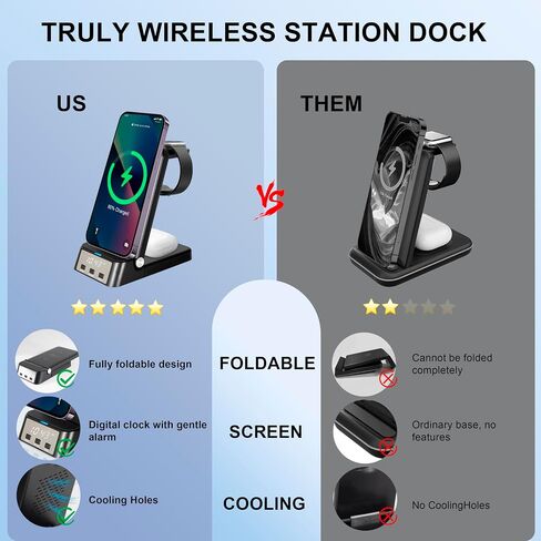Wireless Charging Station, Compatible with Samsung Phones, Samsung Watch, Samsung Buds, 4 in 1 Wireless Charger Stand with 18W Fast Adapter ＆ 3FT USB C Cable (Black) in Saudi Arabia